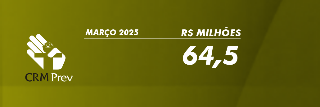 CRMPrev_marco2025