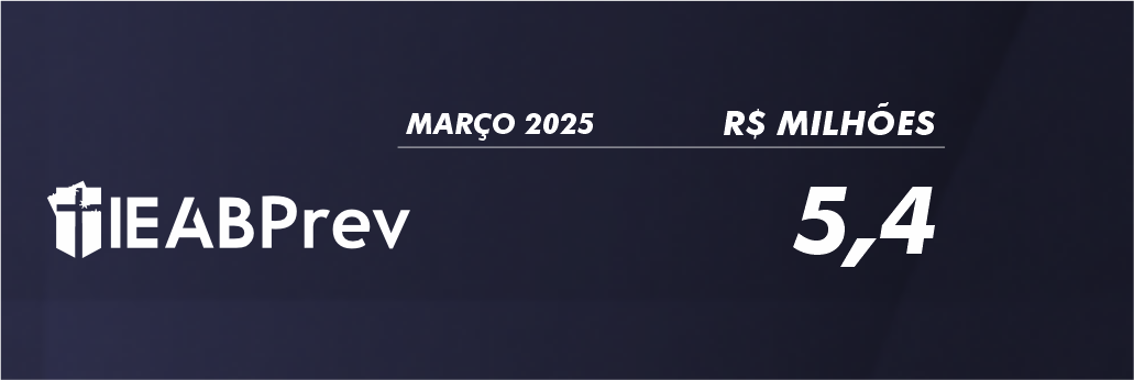 IEABPrev_marco2025