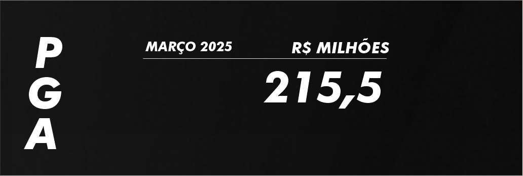 PGA_marco2025
