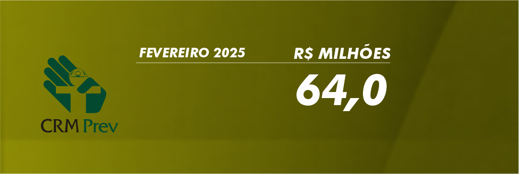 patrimonio planos_CRMPREV