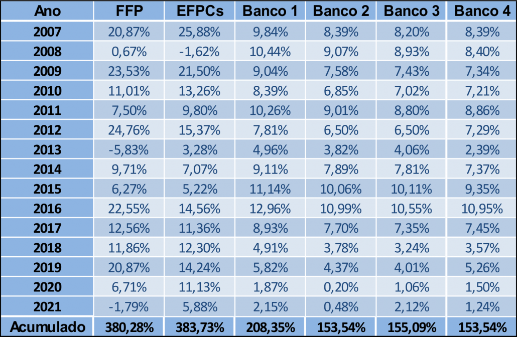 comparativo_1