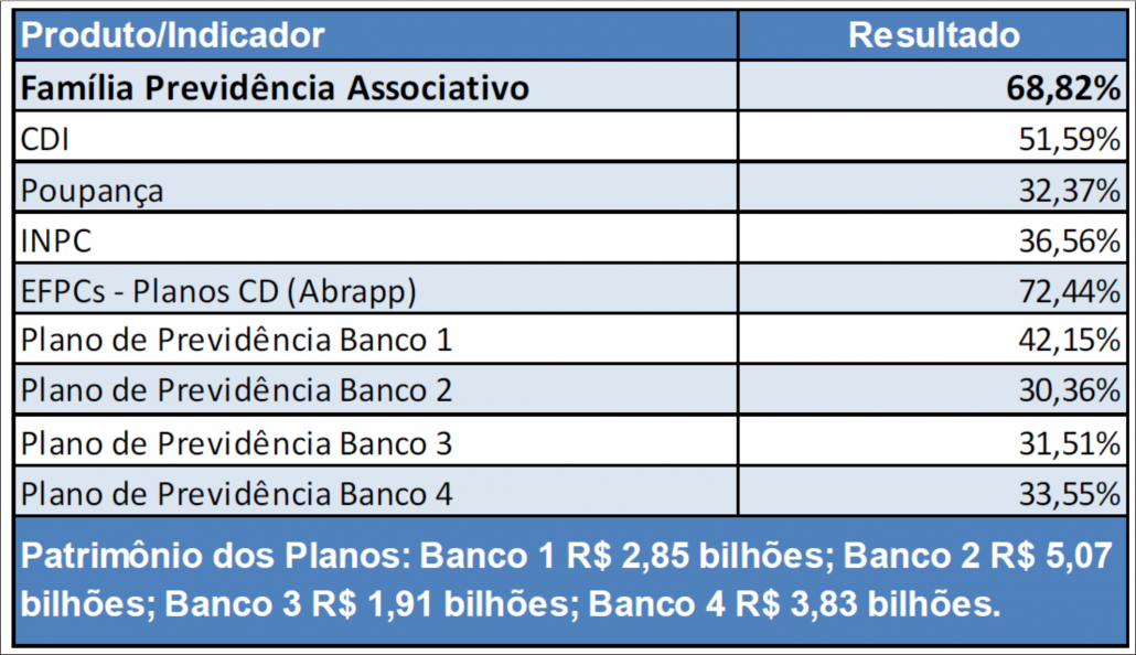 comparativo_2