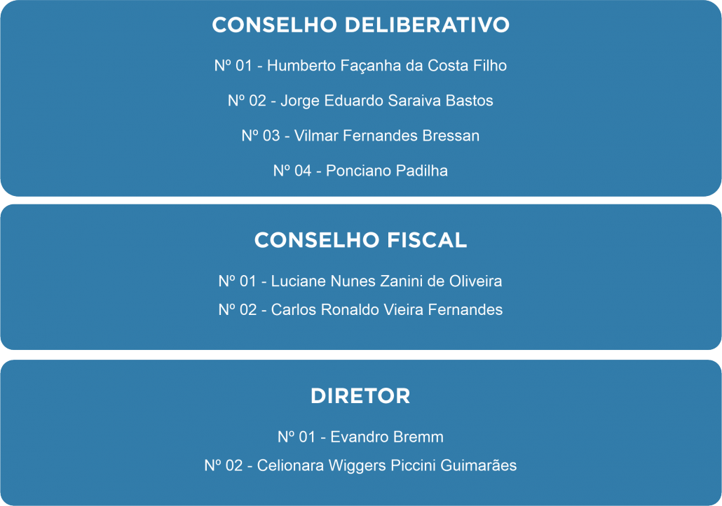 CANDITATOS HOMOLOGADOS2404