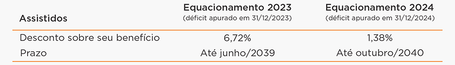 tabela_assistidos_v9_02